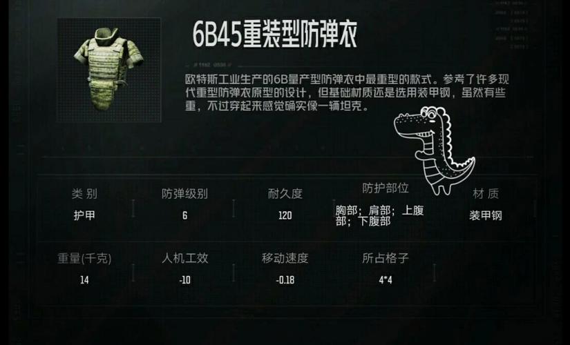 6B13衣评测：暗区突围最佳护甲选择