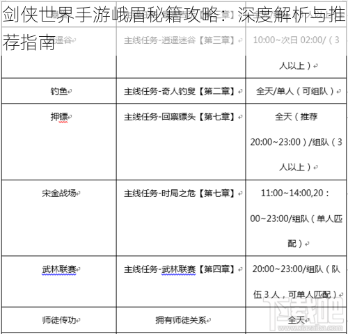 剑侠世界手游峨眉秘籍攻略：深度解析与推荐指南